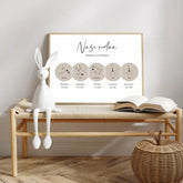 Znamení zvěrokruhu Naše rodina 2-5 členů Plakát